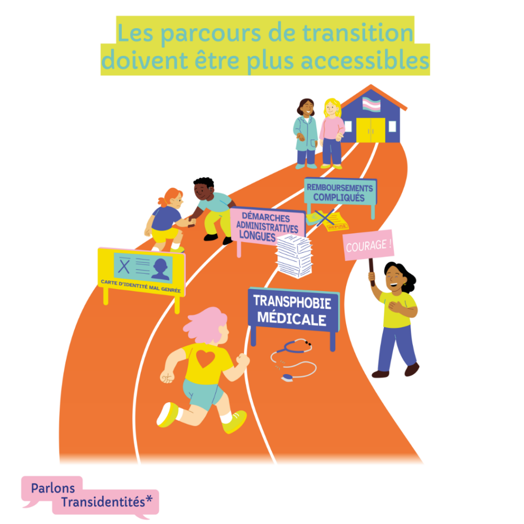 Les parcours de transition doivent être plus accessibles – Face recto